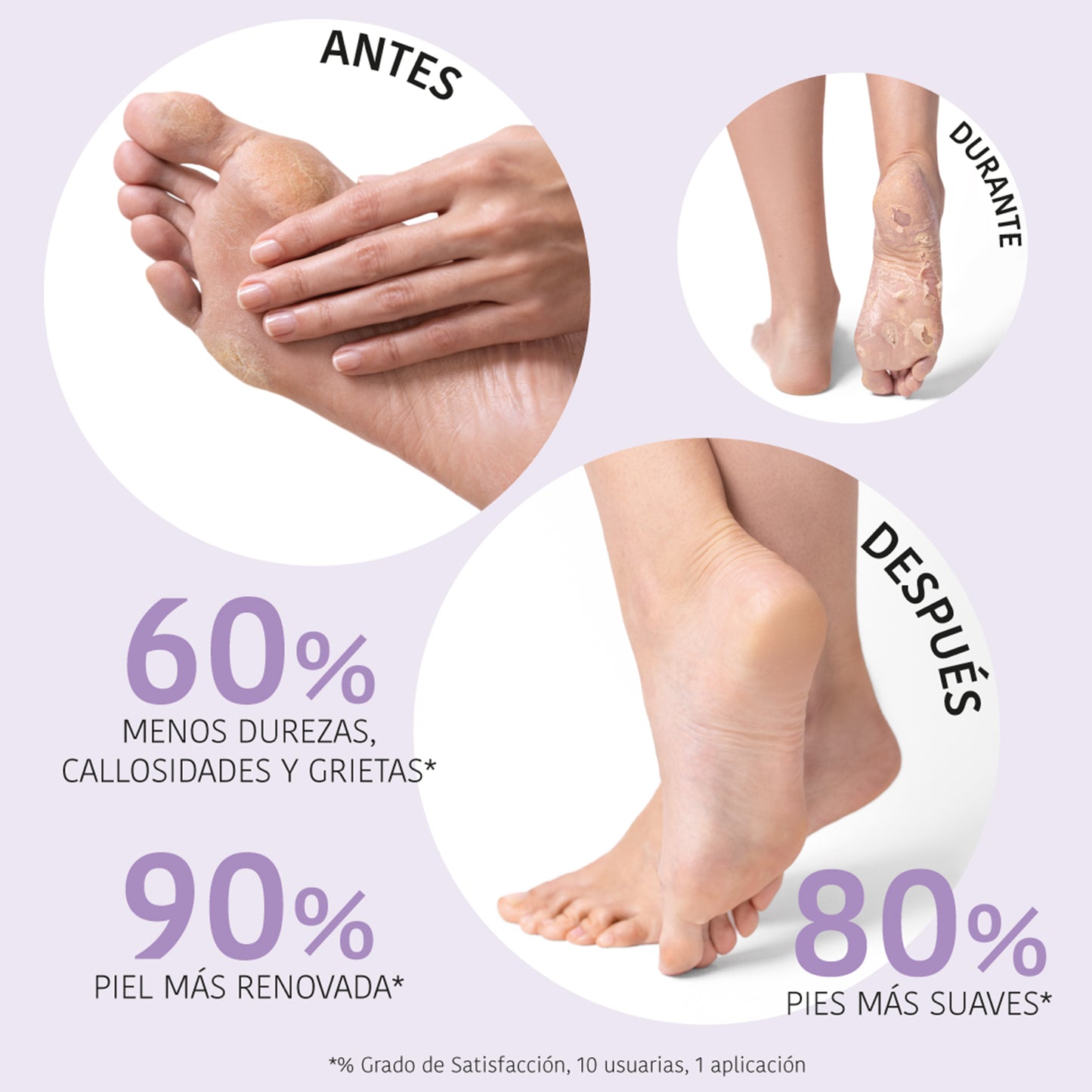 Calcetines Peeling y Exfoliantes Ácido Glicólico