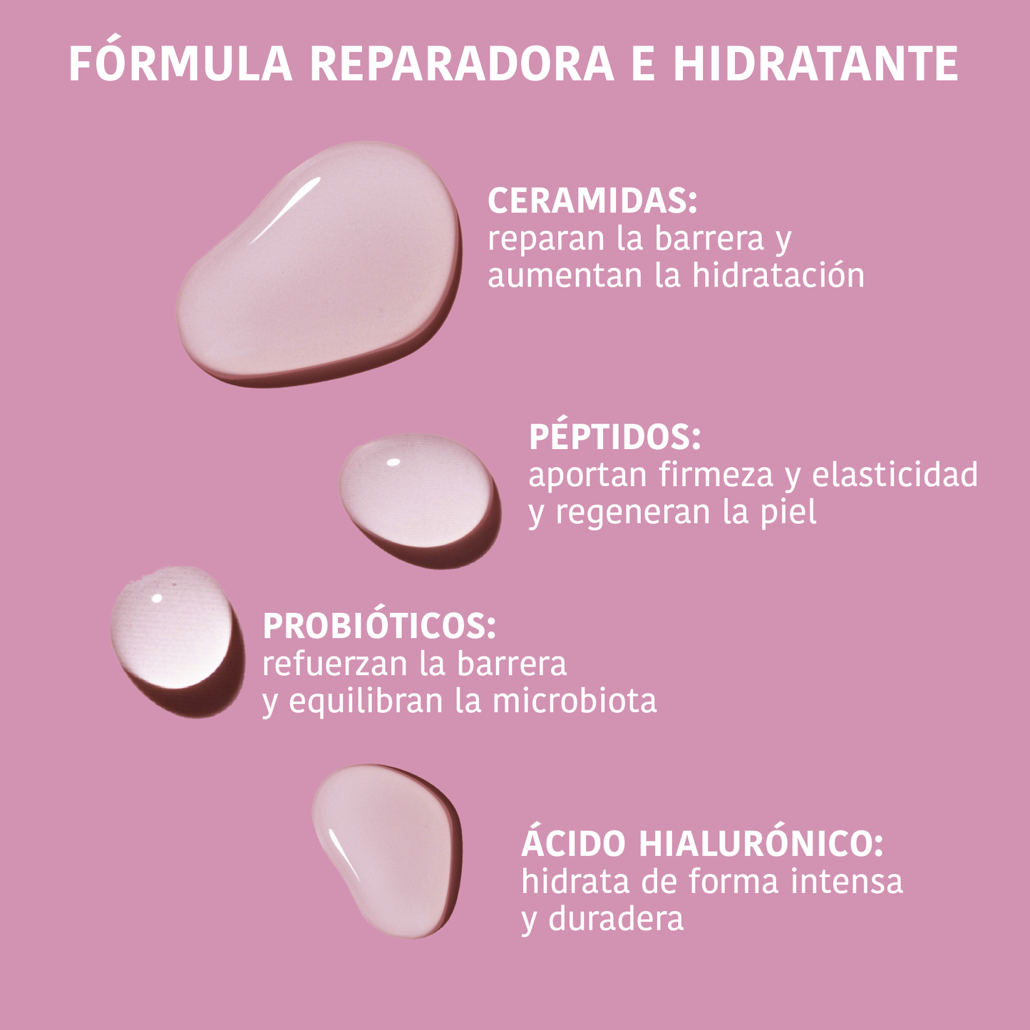 Barrier Repair Mask with Ceramides