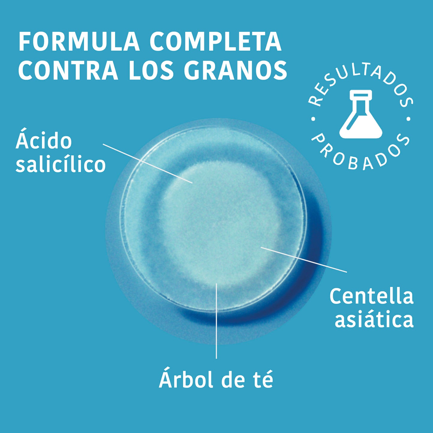 SOS Pimple Patches with Salicylic Acid