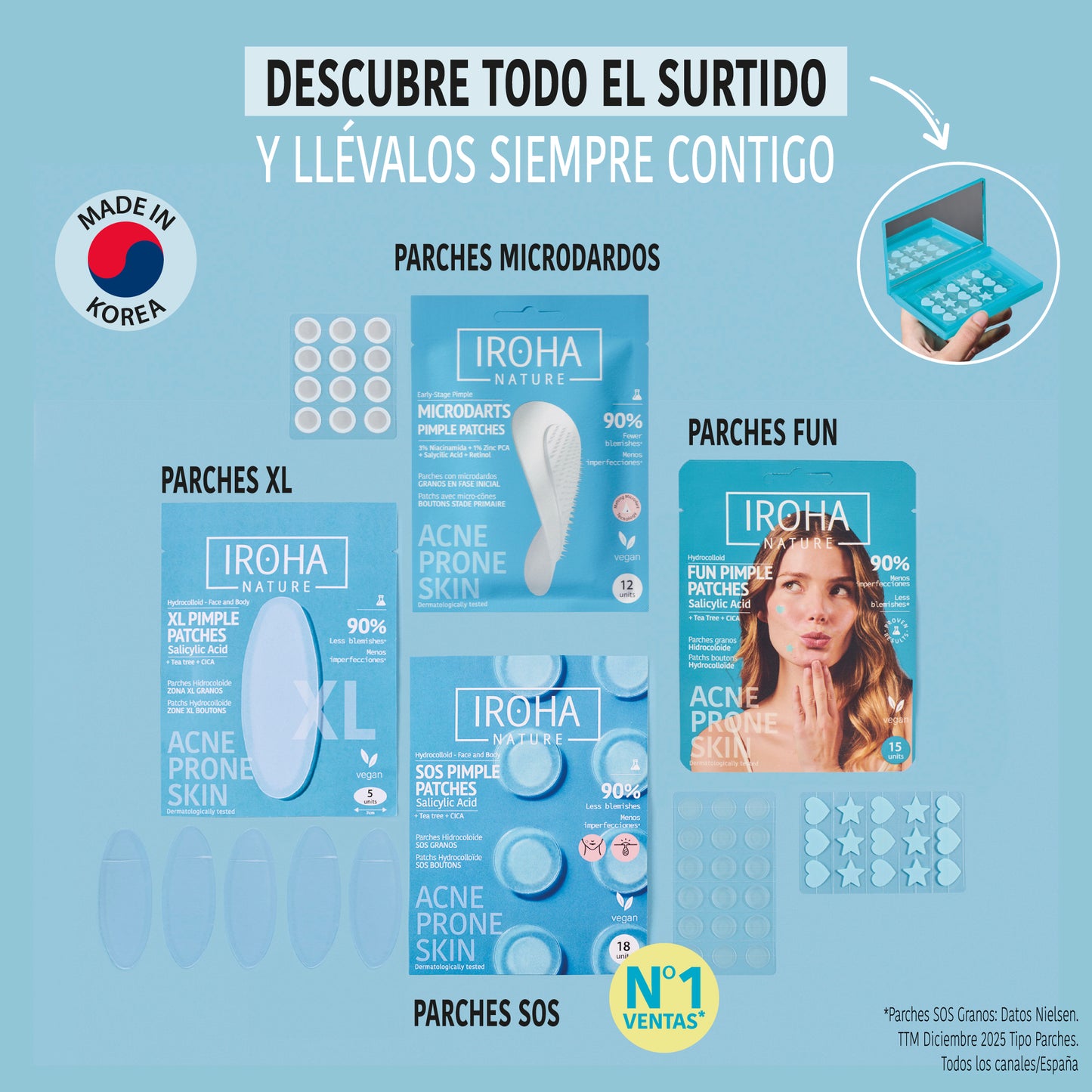 Pack On The Go – Pimple Patch Kit