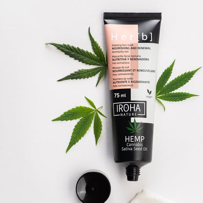 Nourishing and Renewing Night Mask